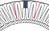 Figure 1. Outside-in construction: flow opens the pleats